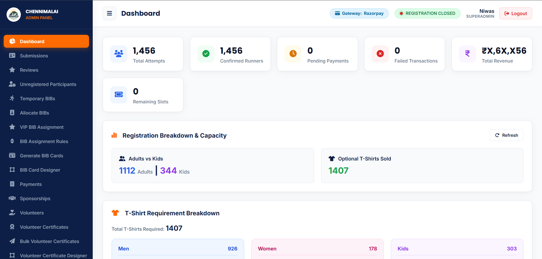 Marathon Operations Command Dashboard